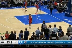 创造历史!雷霆成NBA史上第3支连续两年开季7胜0负的球队